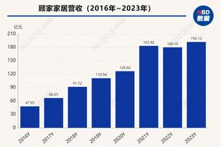 邮报：洛里将离开热刺，与洛杉矶FC的谈判已进入最后阶段